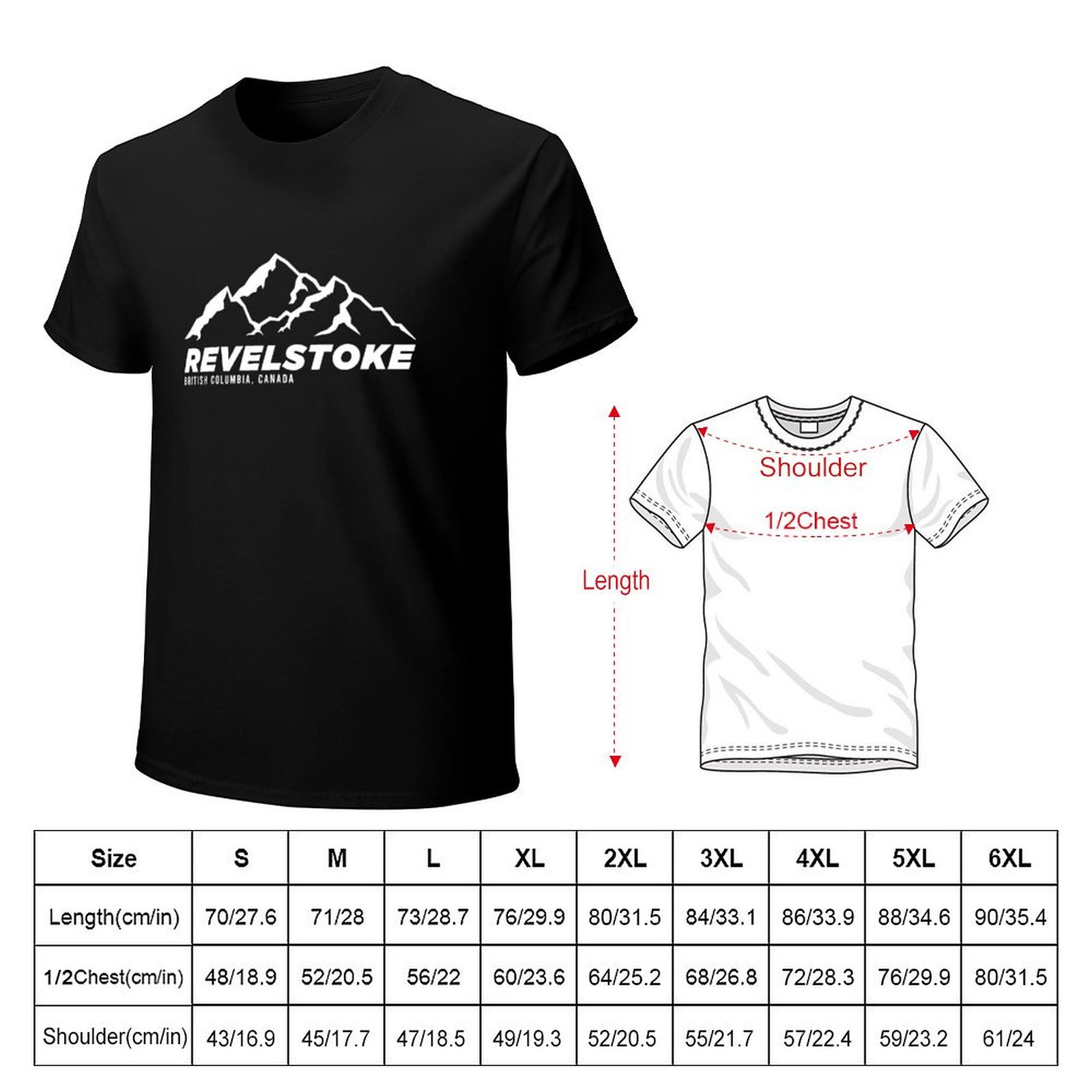 Ski Revelstoke B.C Kanada Kaya - Mountain Biking Revelstoke incelemesi ve fiyatı