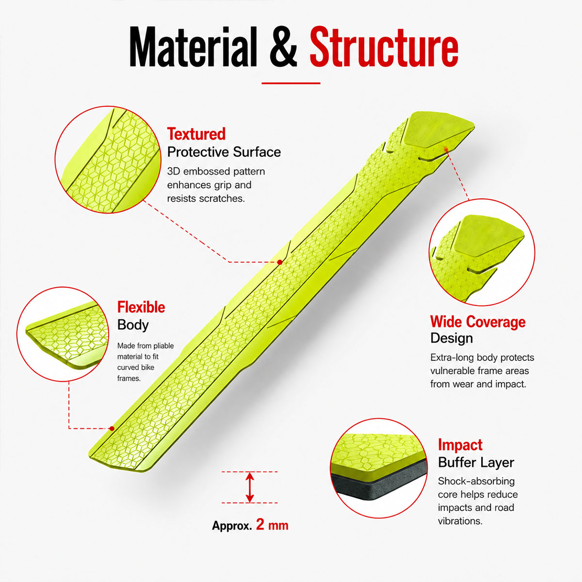 PINMOAP 1 Adet Bisiklet Kadro  - Chainstay Protector Wrap incelemesi ve fiyatı